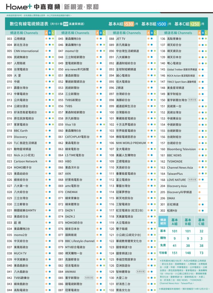 家和頻道表