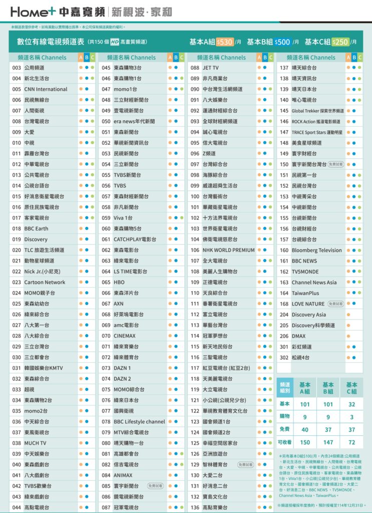 2025-0918_頻道表_新北